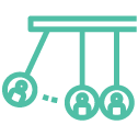 Assessment of the economic and social footprint